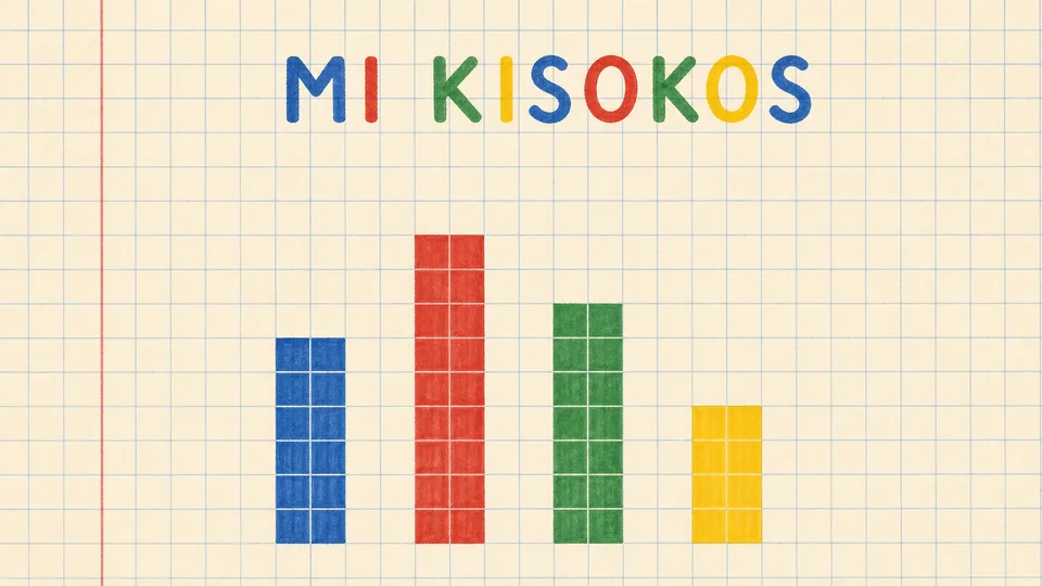 MI Kisokos — Mit kezdj az MI-vel a vállalkozásodban — konkrétan, magyarul.